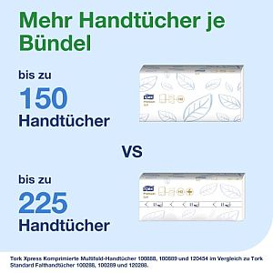Hand towel sheets Tork Xpress Soft Multifold H2, 2 l.,225 sheets.,22.2x24cm, Z, 12pcs - Image 4