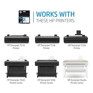 HP 712 3-pack (3ED79A) Ink Cartridge, Yellow - Image 3