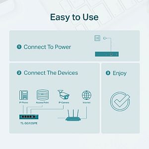 TP-Link TL-SG105PE 5-Port Gigabit Easy Smart Switch with 4-Port PoE+ - Image 2